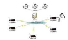 湖南自動化科技,巖土工程健康監(jiān)測,電力塔傾斜監(jiān)測,北斗星空科技,長沙高鐵運營健康監(jiān)測,長沙房屋傾斜監(jiān)測