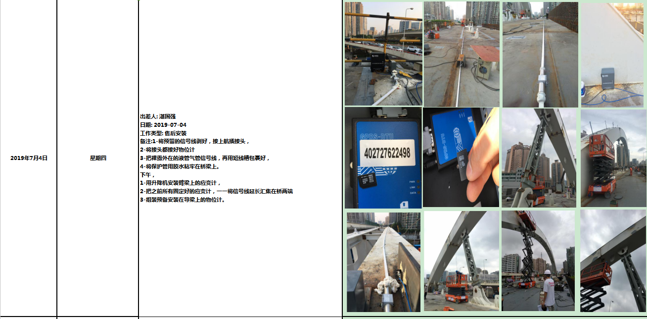 錨索計(jì),應(yīng)變計(jì),鋼筋計(jì),壓力盒,軸力計(jì),靜力水準(zhǔn)儀,激光測距儀,固定式測斜儀,水位計(jì),全向位移計(jì),橋梁監(jiān)測,基坑監(jiān)測,邊坡監(jiān)測,鐵塔監(jiān)測,沉降監(jiān)測