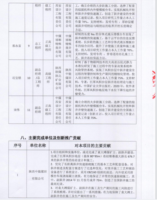 自動(dòng)化安全監(jiān)測工程