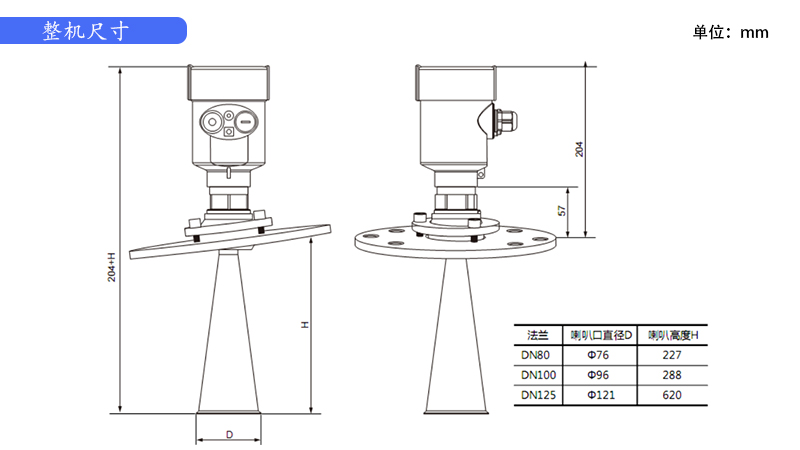 橋梁監(jiān)測,邊坡監(jiān)測,靜力水準(zhǔn)儀,固定式測斜儀,全向位移計,傾角儀,房屋監(jiān)測