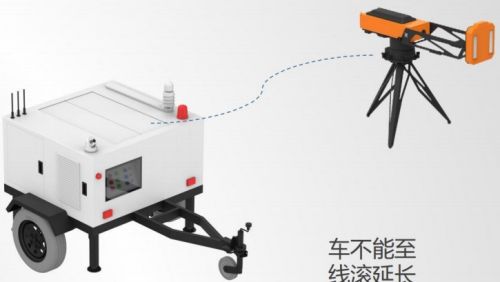 橋梁監(jiān)測(cè),邊坡監(jiān)測(cè),靜力水準(zhǔn)儀,固定式測(cè)斜儀,全向位移計(jì),傾角儀,房屋監(jiān)測(cè)