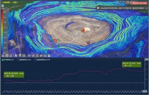 橋梁監(jiān)測(cè),邊坡監(jiān)測(cè),靜力水準(zhǔn)儀,固定式測(cè)斜儀,全向位移計(jì),傾角儀,房屋監(jiān)測(cè)